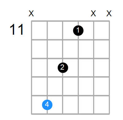 Cdim Chord